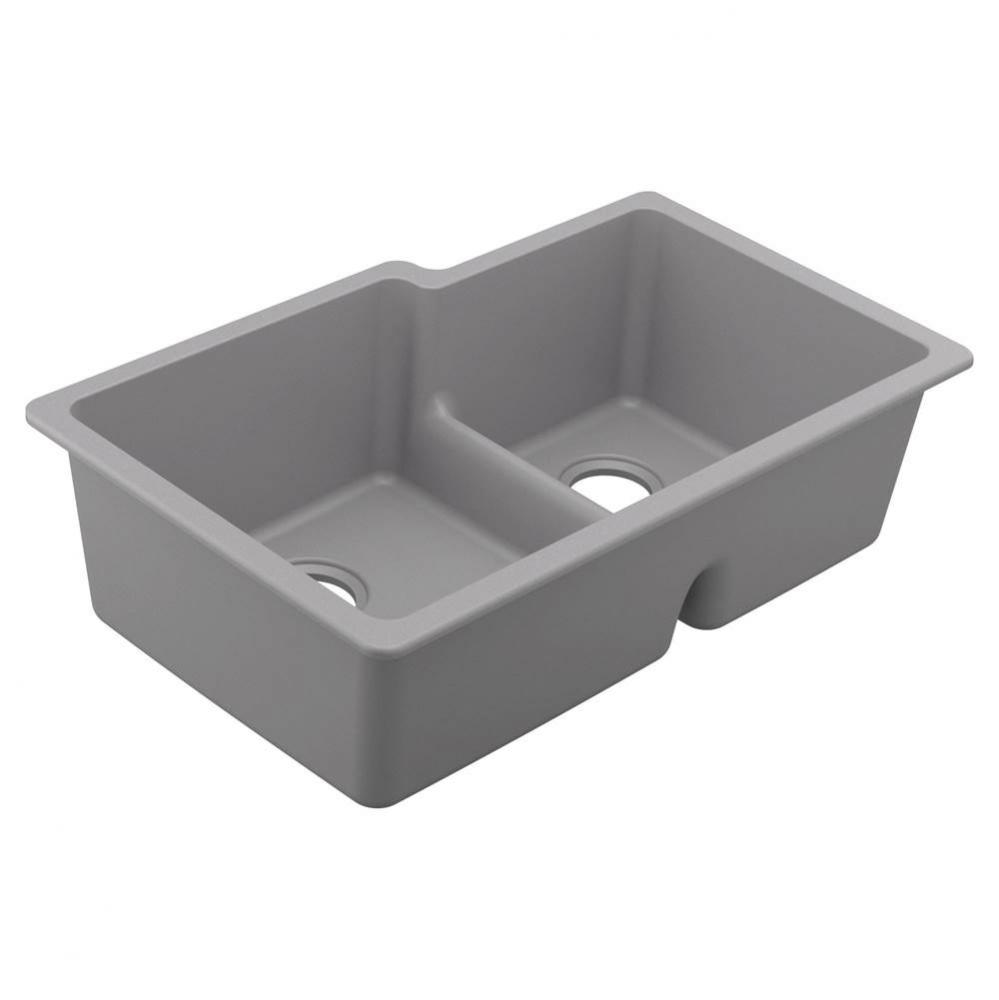 33-Inch Wide x 9.5-Inch Deep Low-Divide Undermount Granite Double Bowl Kitchen Sink, Gray