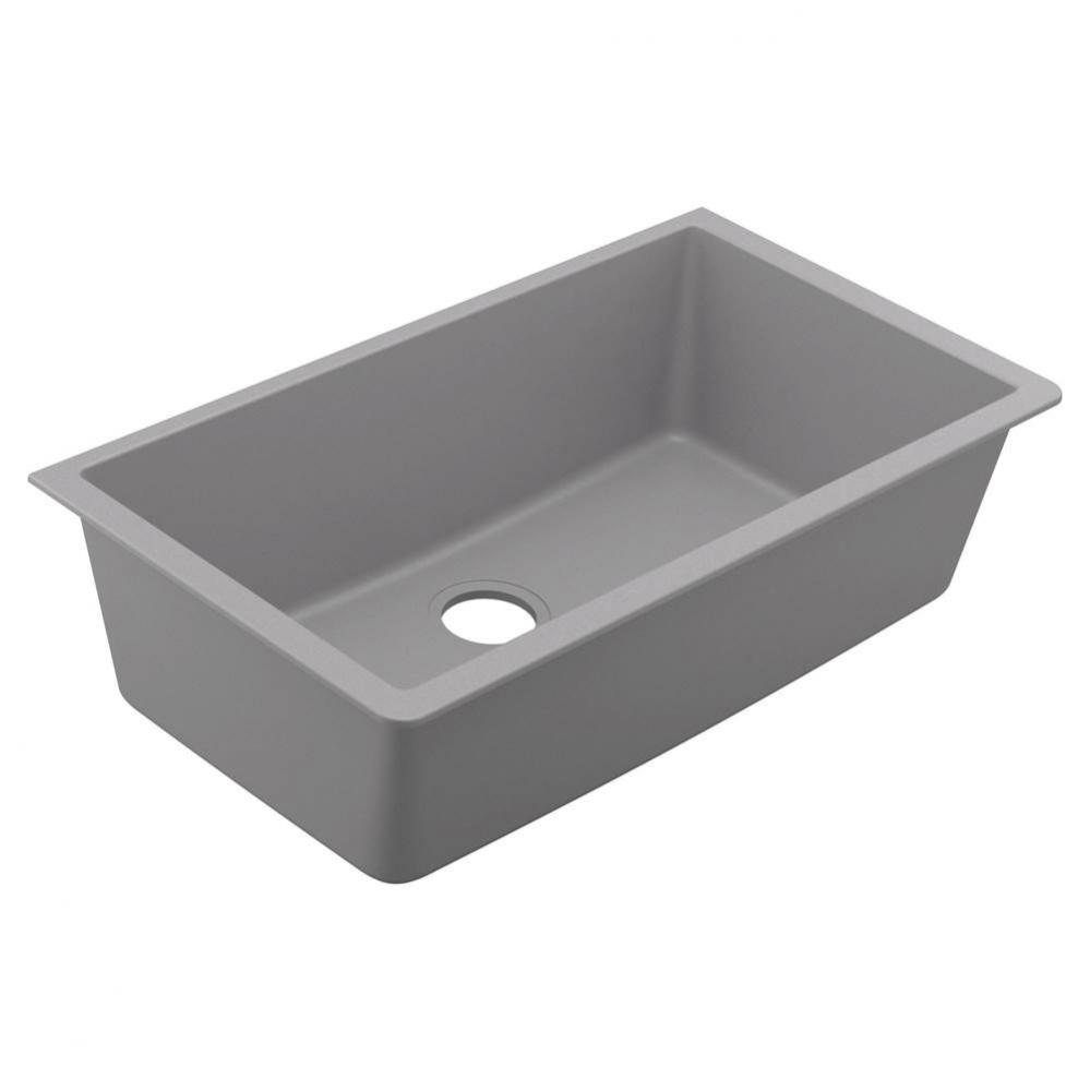 33-Inch Wide x 9.5-Inch Deep Undermount Granite Single Bowl Kitchen Sink, Gray