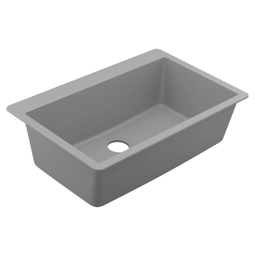 33-Inch Wide x 9.5-Inch Deep Dual Mount Granite Single Bowl Kitchen Sink, Gray
